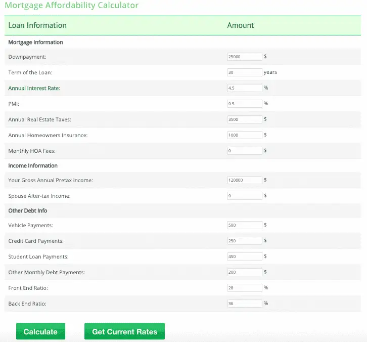 mortgage affordability calculator